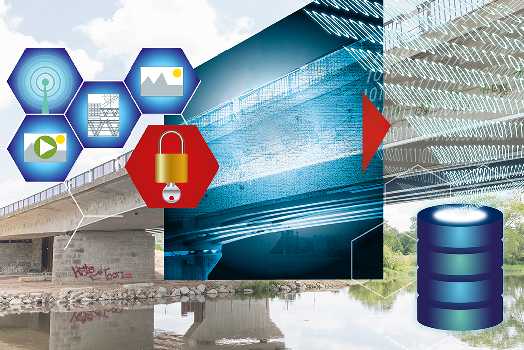 Collage mit Brücke Collage mit Brücke