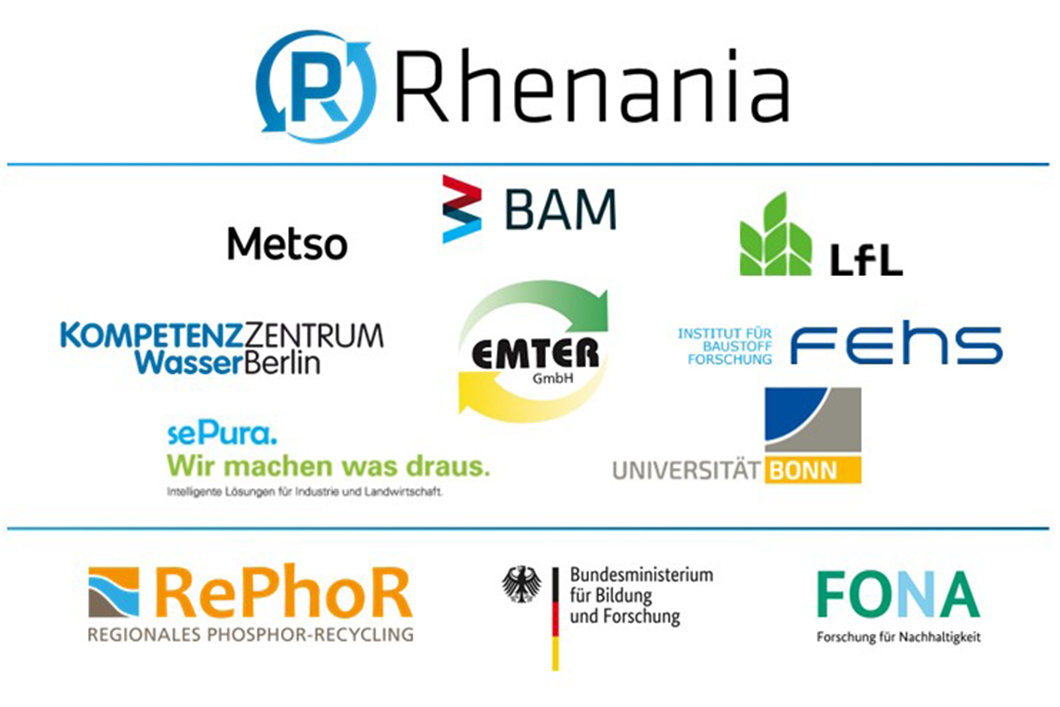 Logos der Rhenania Projektpartner und Förderer