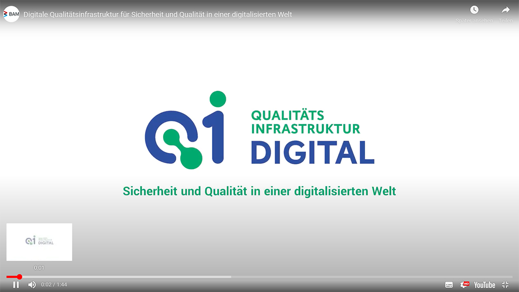 QI Digital Videostill