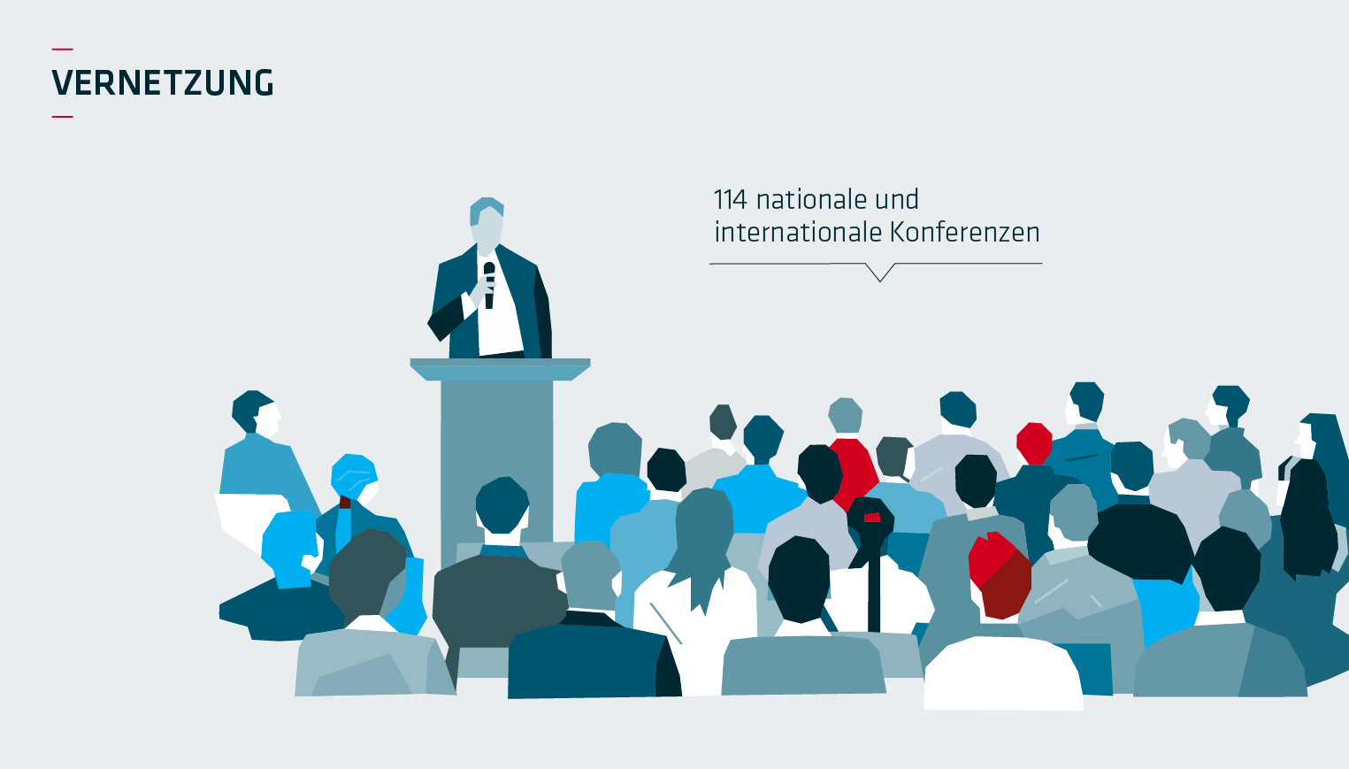 Bildergalerie: BAM in Zahlen Bildergalerie: BAM in Zahlen