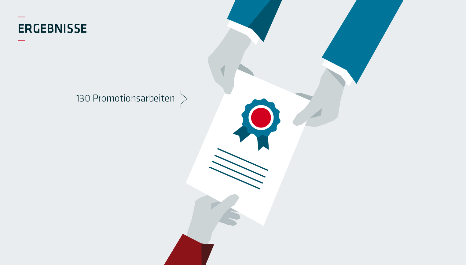 Bildergalerie: BAM in Zahlen Bildergalerie: BAM in Zahlen