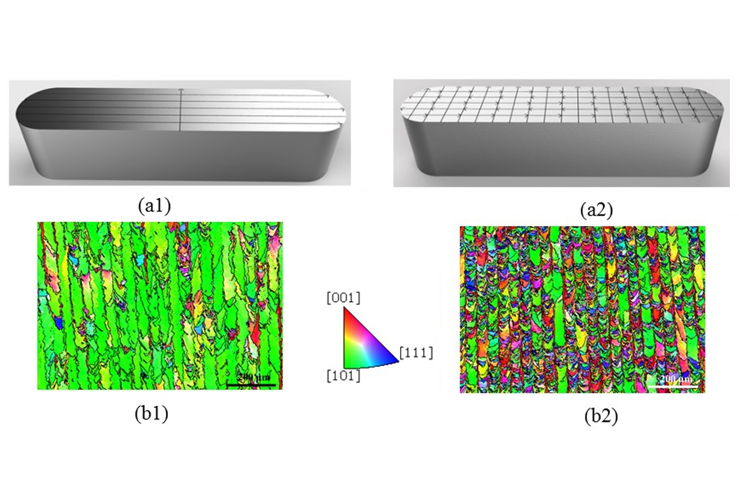 Einfluss des Parameters „Hatchlänge“ (a) auf das Gefüge (b) der Superlegierung Inconel 718 Einfluss des Parameters „Hatchlänge“ (a) auf das Gefüge (b) der Superlegierung Inconel 718
