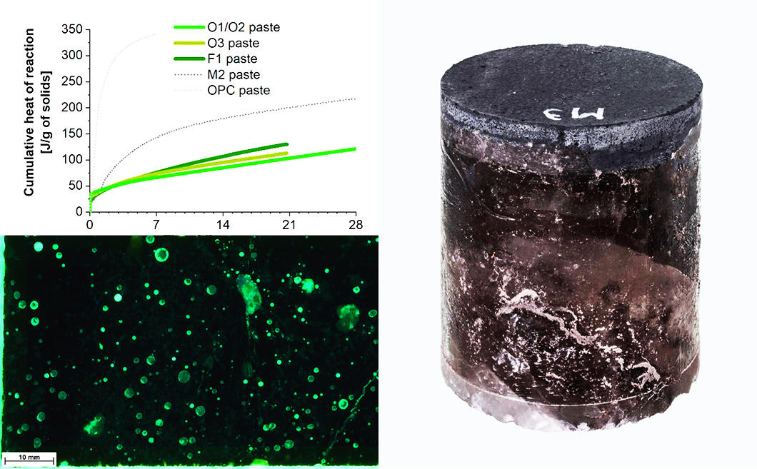 Grafik: Kumulierte Wärmemengen, optische Mikroskopie unter UV-Licht und alkaliaktivierter Mörtel auf Steinsalzbohrkern 