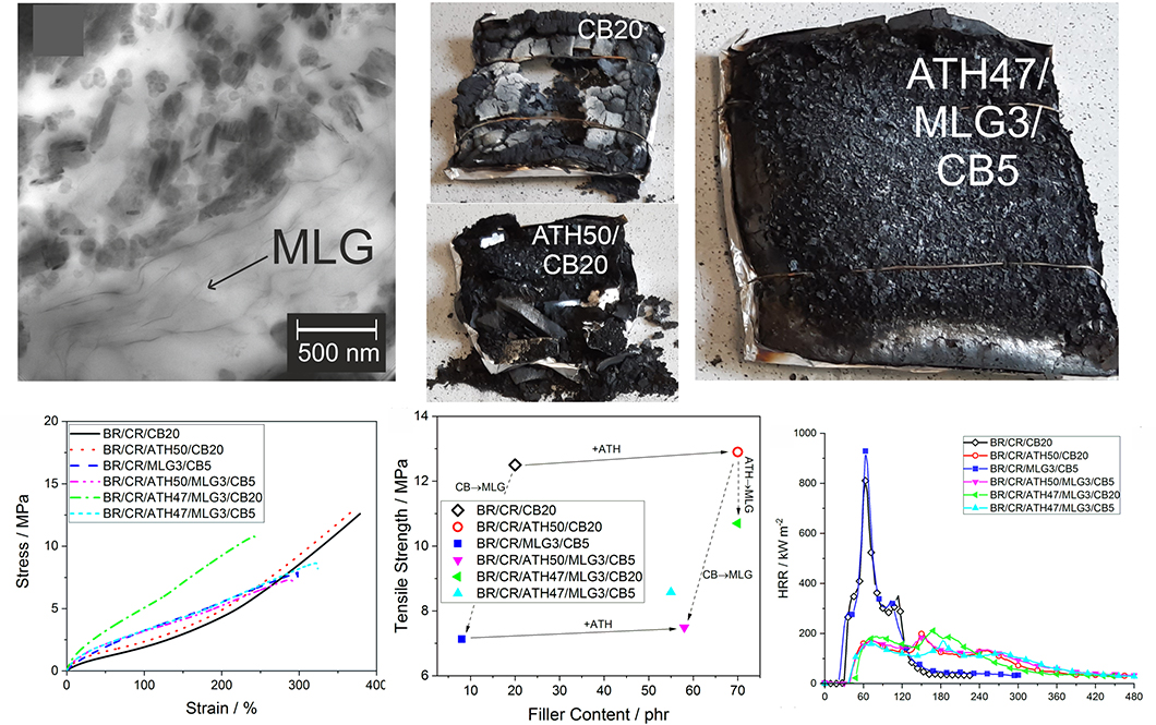 TEM-Aufnahmen und Grafiken - Mehrere Lagen Graphen TEM-Aufnahmen und Grafiken - Mehrere Lagen Graphen
