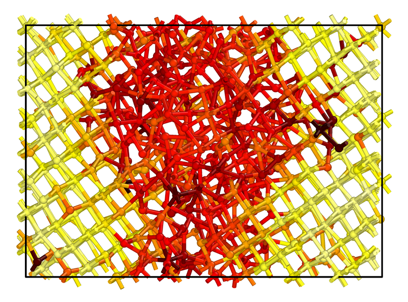 Die Software „autoplex“ automatisiert die Modellierung von Hochleistungsmaterialien und ermöglicht neue Einblicke in amorphe Werkstoffe. Die Software „autoplex“ automatisiert die Modellierung von Hochleistungsmaterialien und ermöglicht neue Einblicke in amorphe Werkstoffe.