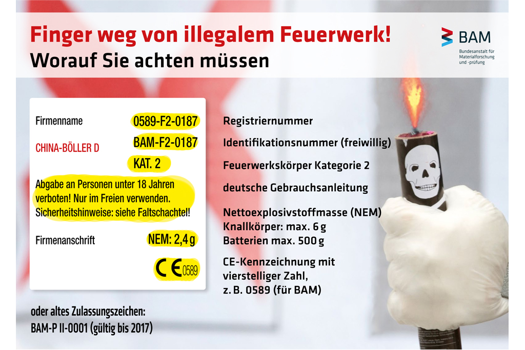 Bild von der Infografik Pyrotechnik Bild von der Infografik Pyrotechnik