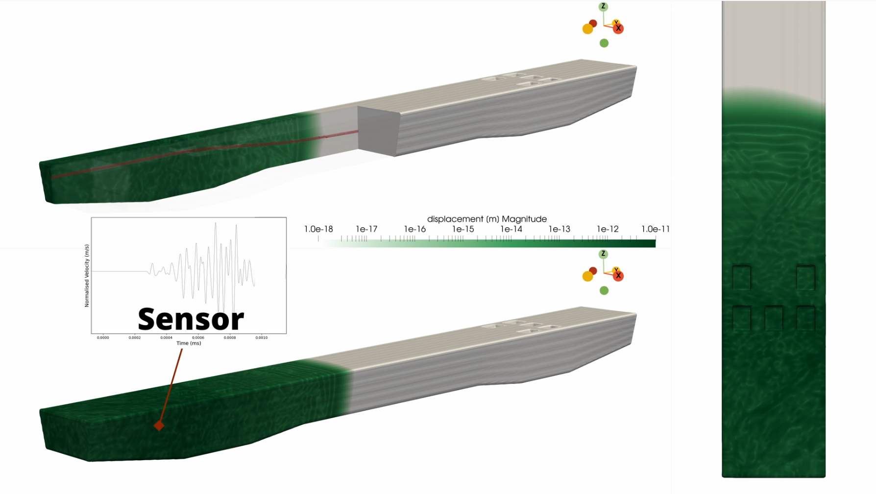 Simulation der Ausbreitung der akustischen Welle in einem Spannbetonbalken. Simulation der Ausbreitung der akustischen Welle in einem Spannbetonbalken.