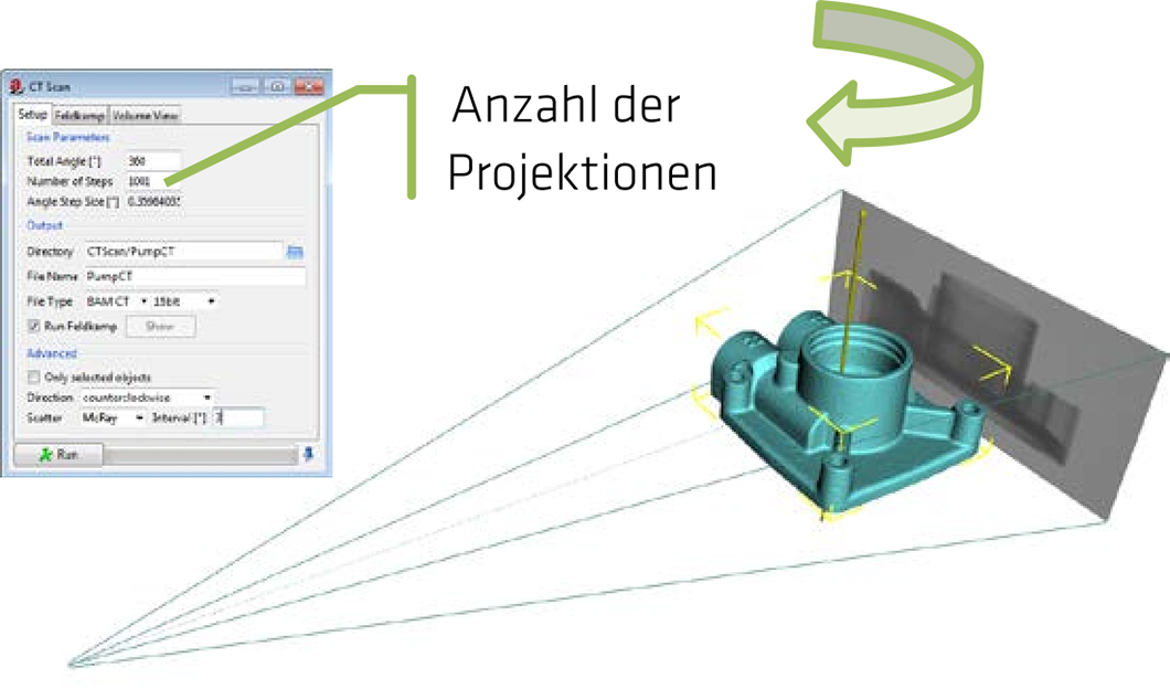 aRTist Screenshot mit Anzahl der Projektionen aRTist Screenshot mit Anzahl der Projektionen