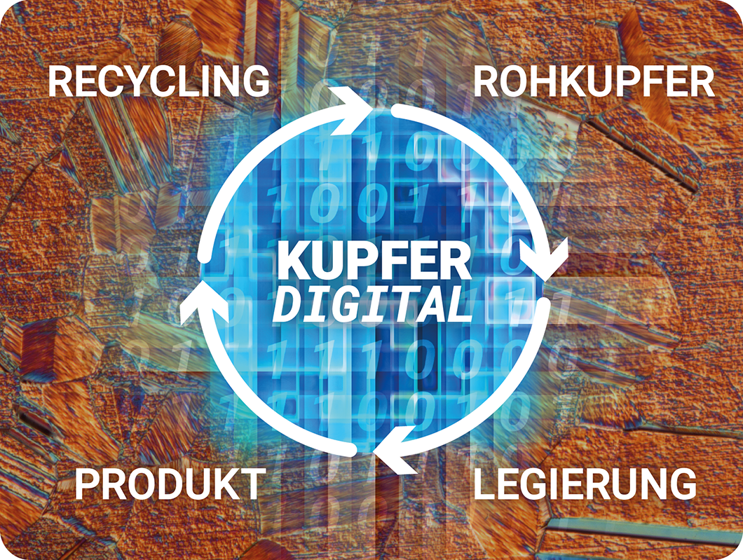 KupferDigital: Rohkupfer, Legierung, Produkt, Recycling KupferDigital: Rohkupfer, Legierung, Produkt, Recycling