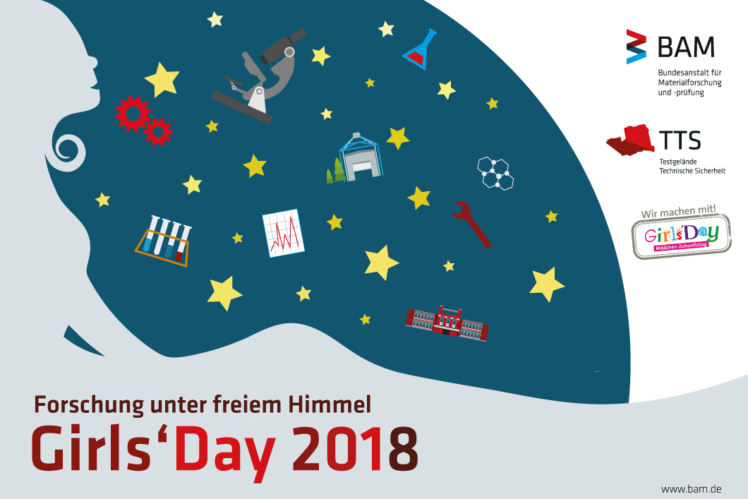 Girls'Day 2018 an der BAM: Forschung unter freiem Himmel Girls'Day 2018 an der BAM: Forschung unter freiem Himmel