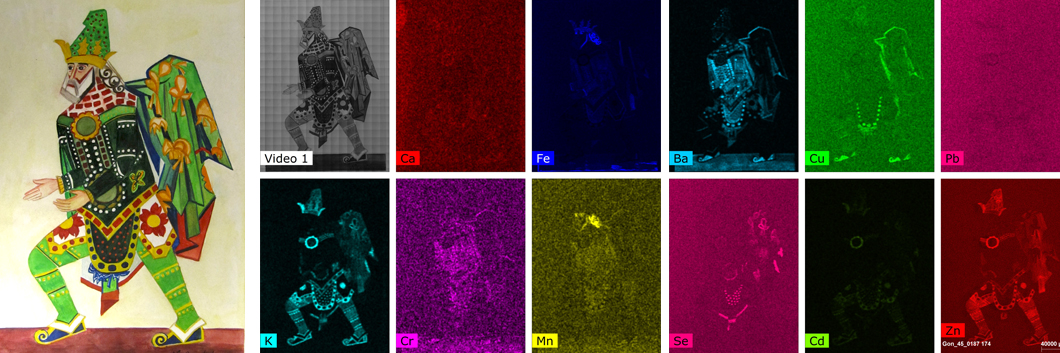 Aquarell „Mann in grünem Gewand und chemischen Elemente Aquarell „Mann in grünem Gewand und chemischen Elemente