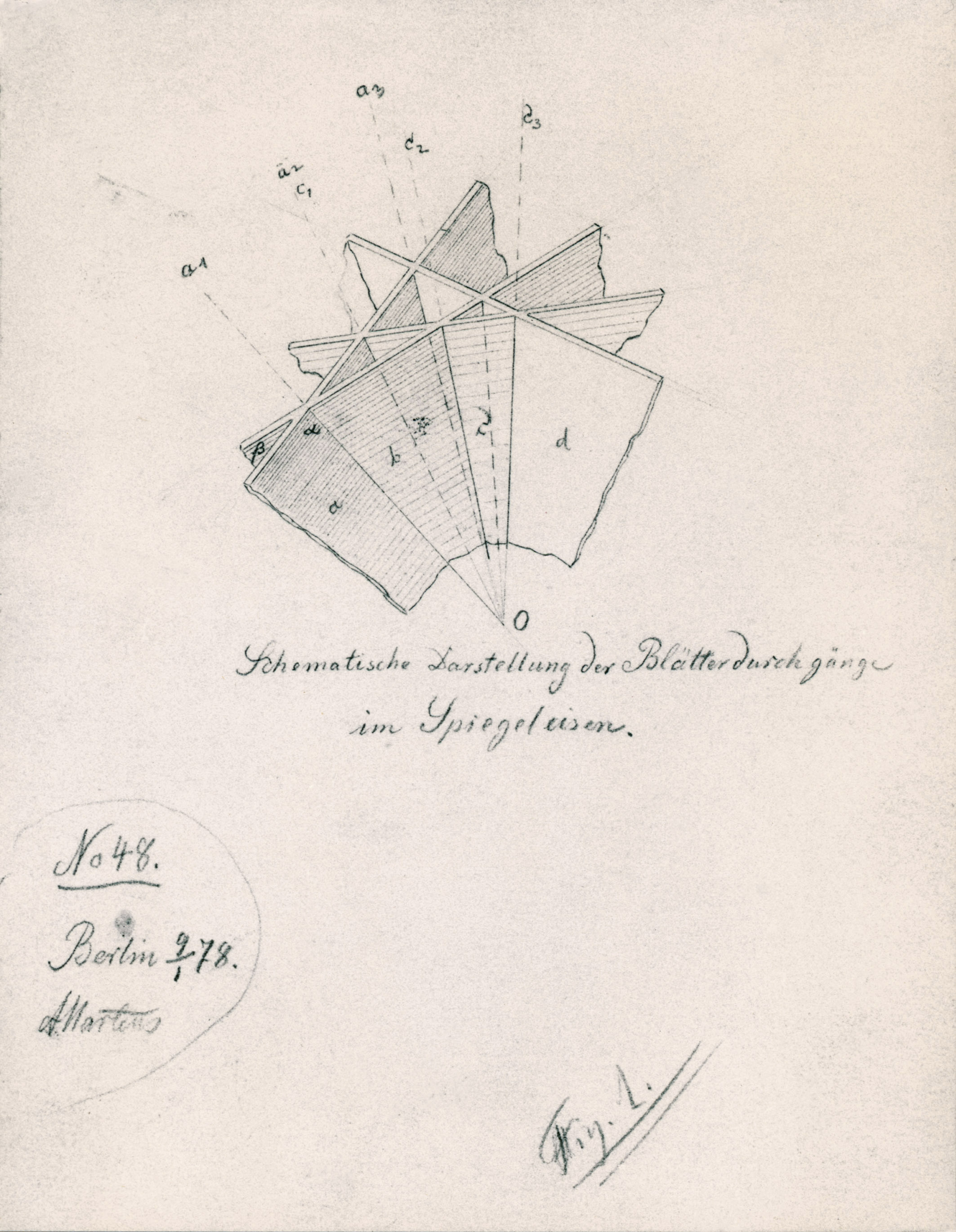 Drawing by Adolf Martens (1850-1914) from 1878: schematic illustration of cleavability in so-called spiegeleisen, an iron-based material with high manganese content. Drawing by Adolf Martens (1850-1914) from 1878: schematic illustration of cleavability in so-called spiegeleisen, an iron-based material with high manganese content.