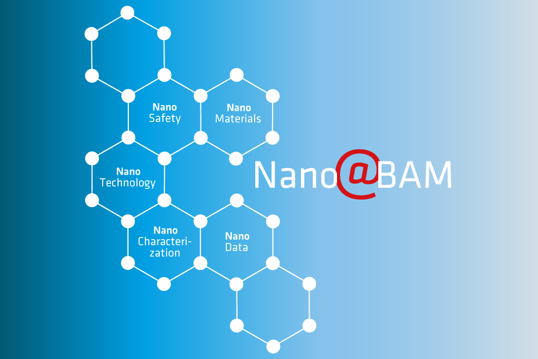 Graphic Nano Competence Center
