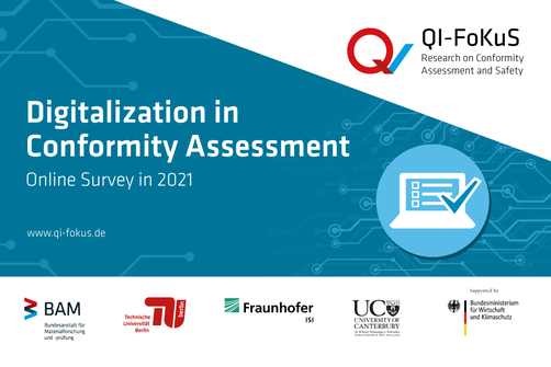 Graph of the QI-FoKuS survey Graph of the QI-FoKuS survey