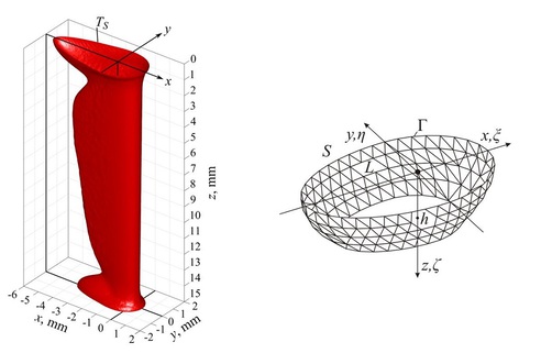 3D weld pool interface defined by the solidus temperature (left) and division of an exemplary weld pool interface into boundary elements (right) 3D weld pool interface defined by the solidus temperature (left) and division of an exemplary weld pool interface into boundary elements (right)