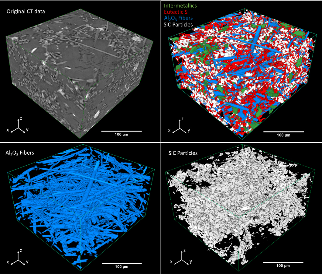 Reconstructed synchrotron X-ray CT volume of five-phase composite Reconstructed synchrotron X-ray CT volume of five-phase composite