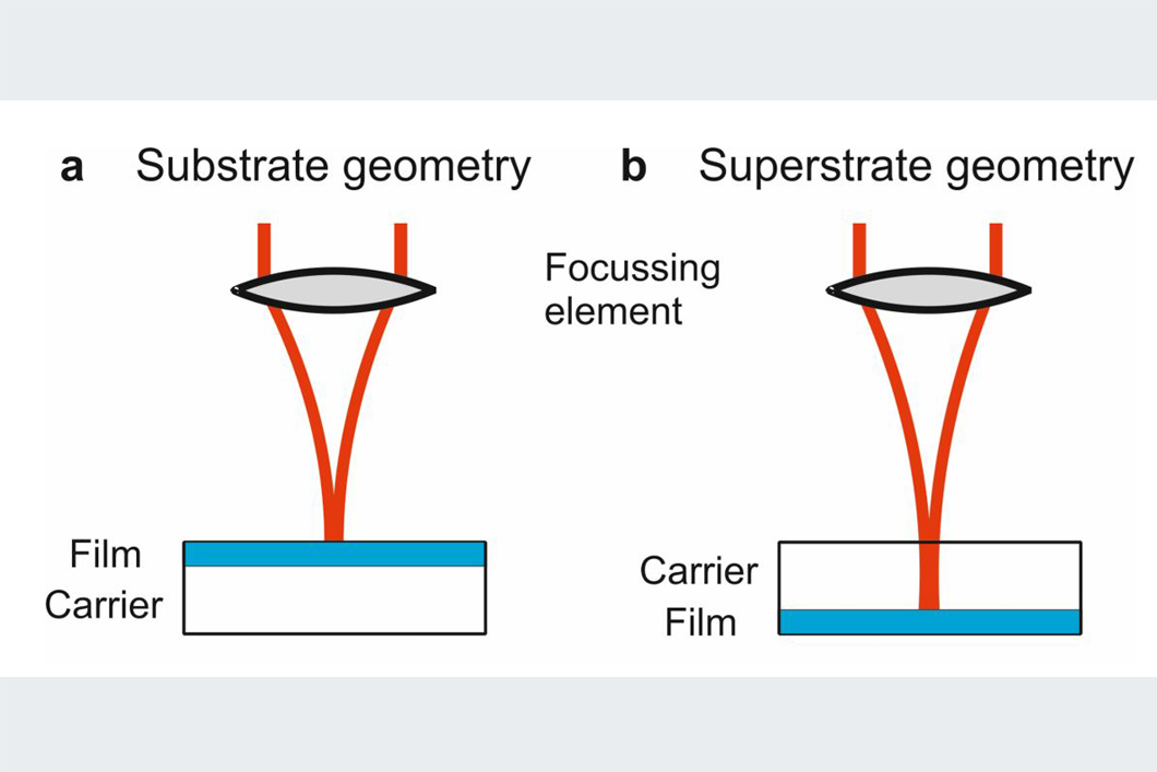 With the application of density-based phase-field modelling we reveal a coupling between grain boundary structure and composition evolution upon segregation of Mn to Fe grain boundaries. With the application of density-based phase-field modelling we reveal a coupling between grain boundary structure and composition evolution upon segregation of Mn to Fe grain boundaries.