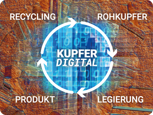KupferDigital: Raw copper, alloy, product, recycling