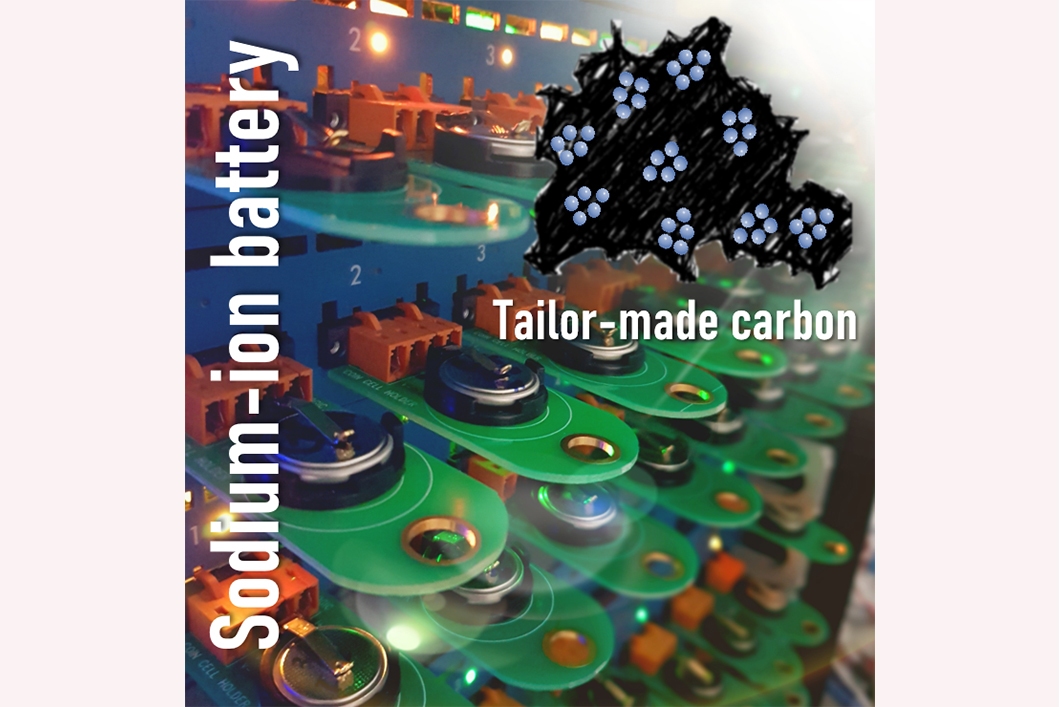 Illustration of the battery test stand for the "cyclisation" of button cells Illustration of the battery test stand for the "cyclisation" of button cells