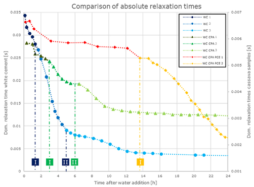 HyBeMa illustration of test results HyBeMa illustration of test results