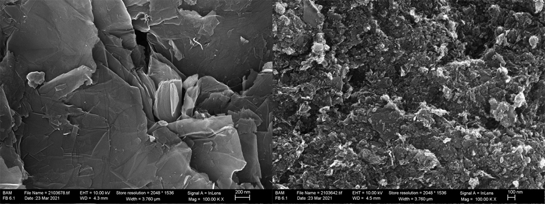 SEM micrographs of two different types of industrial O-functionalised graphene SEM micrographs of two different types of industrial O-functionalised graphene