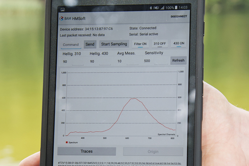 Tablet display with data Tablet display with data