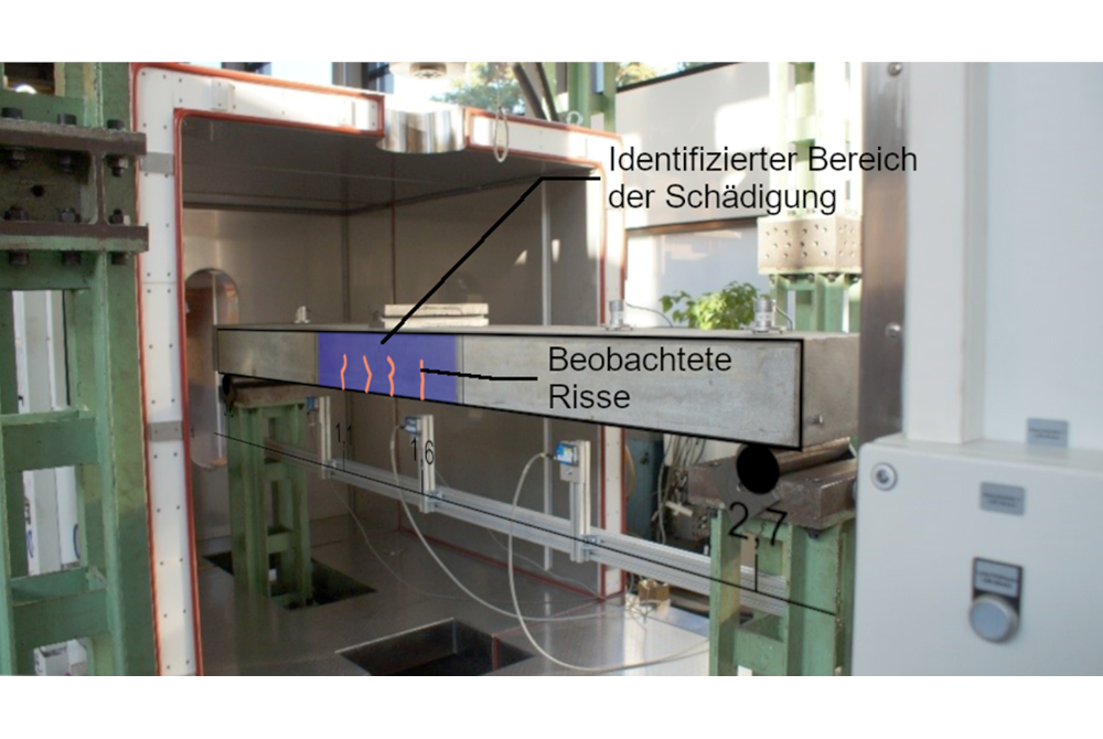 Paper des Monats 11/2024: Infrastruktur Bild des Stahlbetonbalkens in der geöffneten Klimakammer. Hervorgehoben sind die beobachteten Risse und der Bereich der Schädigungen, die mittels des Frameworks aus Sensordaten identifiziert wurden.