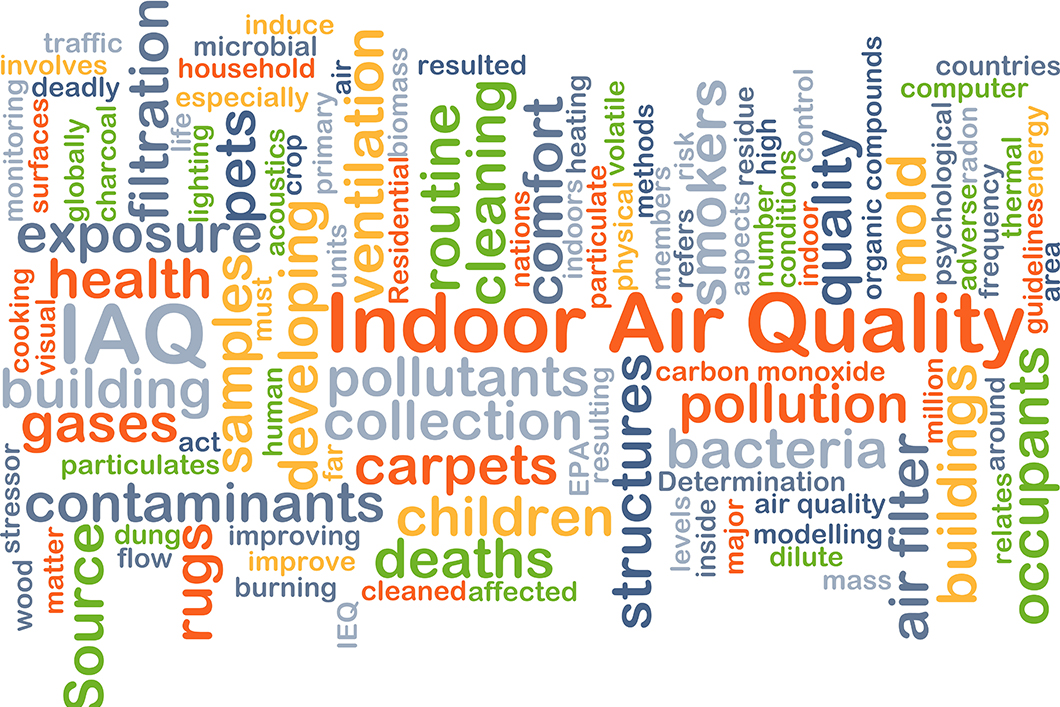 Indoor air quality IAQ background concept word cloud on indoor air quality