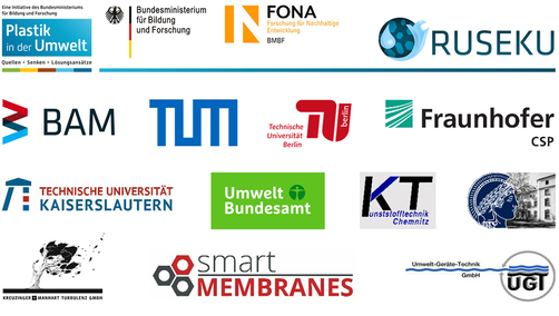 RUSEKU - Plastik in der Umwelt - Quellen, Senken, Lösungsansätze Logos der RUSEKU-Projektpartner