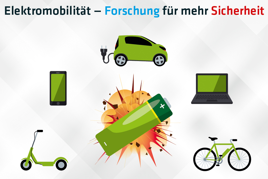 Tipps zum sicheren Umgang mit Lithium-Batterien Grafik Lithium-Batterien