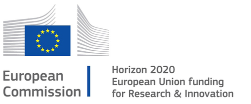 Horizon 2020 Logo Horizon 2020 Logo